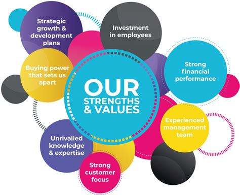 Outcome As A Service: Why And How To Leverage The .